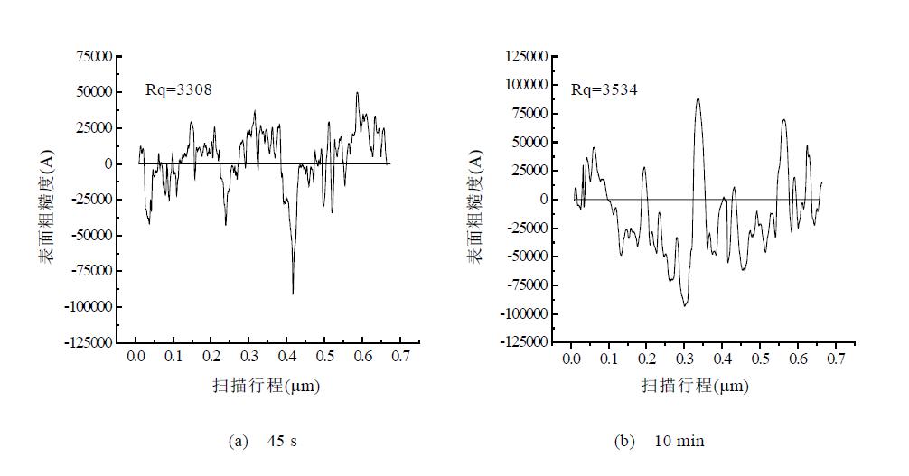 ΢�������մɌ�