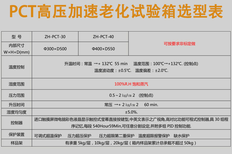 pct�߉������ϻ�ԇ���Ԕ��������