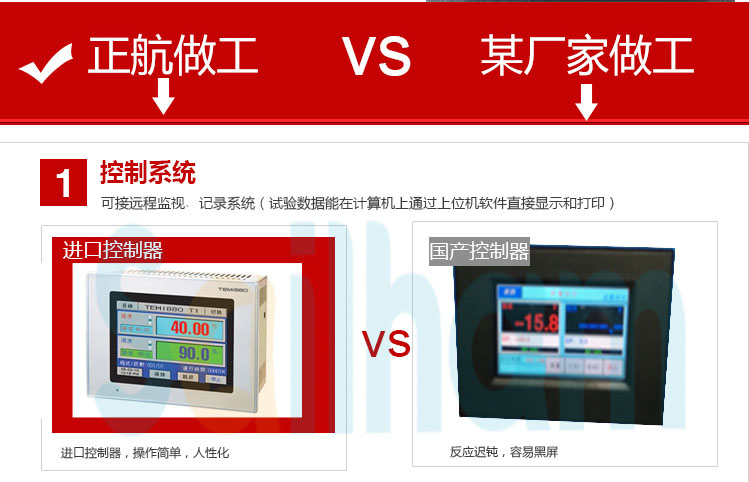 pct�߉������ϻ�ԇ������������