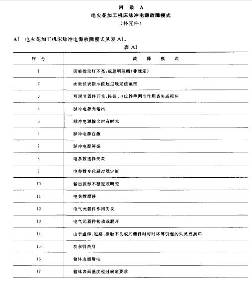 ԇ����P��λ���ˆT����